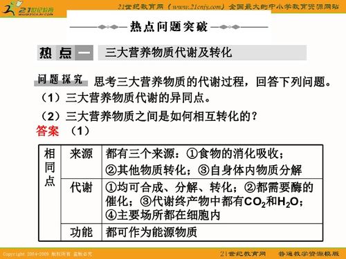 2010届高考生物二轮复习专题学案 高等动物的代谢与代谢基本类型解析