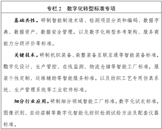 标准引领纺织工业优化升级行动方案 生物基材料技术研发的战略路径与政策支撑
