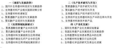 生物基材料技术研发 2017上海国际生物基材料及应用技术展览会